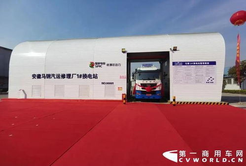 范現(xiàn)軍董事長(zhǎng)出席漢馬科技首批48輛華菱換電重卡交付馬鋼集團(tuán)儀式，加速綠色物流技術(shù)推廣